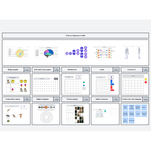 Go to STEM Toolkit template