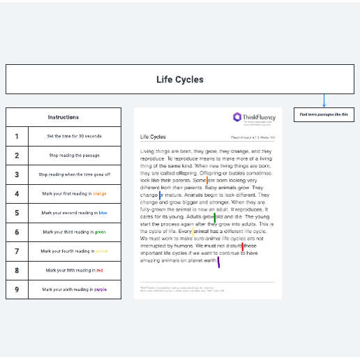 Go to Fluency template