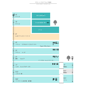 ショッピングモールフロアマップ | Lucidchart