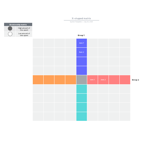 Go to X-shaped matrix template