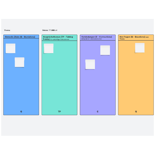 QTPCQ-Board-Vorlage