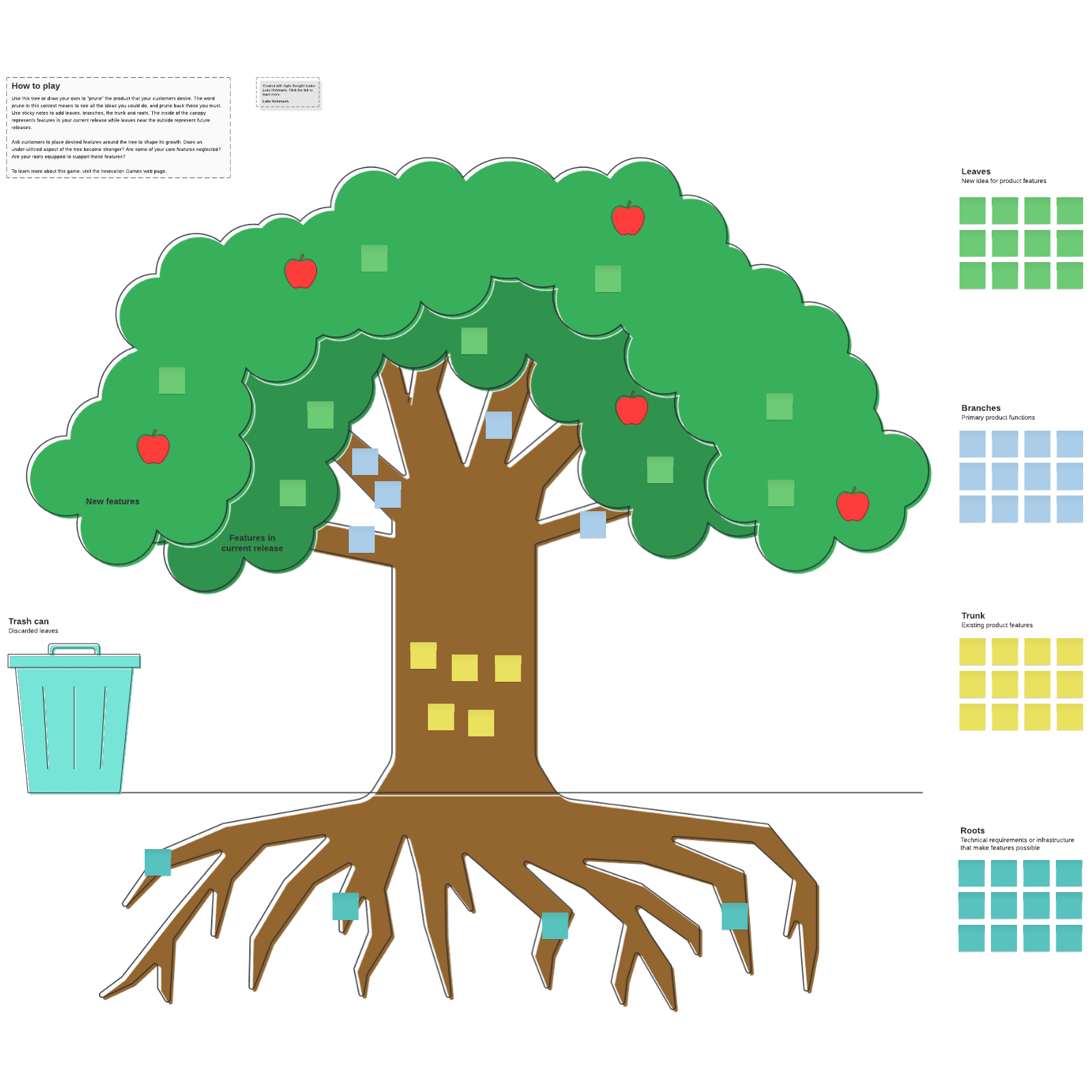 Prune the product tree example