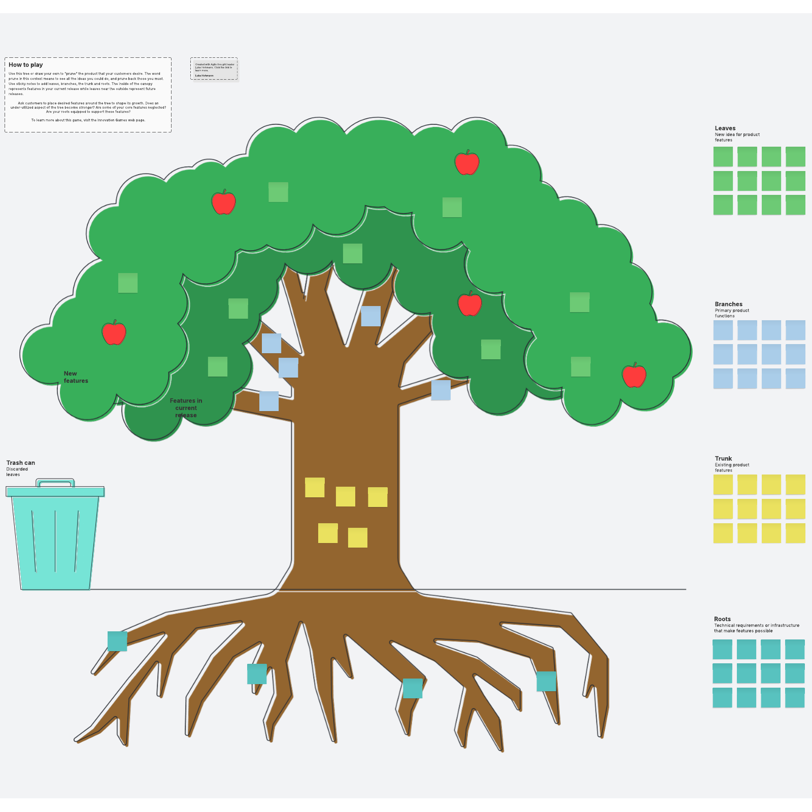 Prune the product tree example