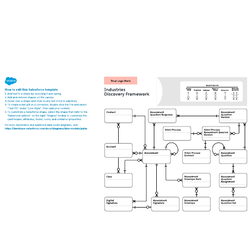 Go to Industries: Discovery Framework template
