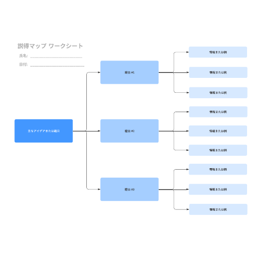 作文に使えるワークシート