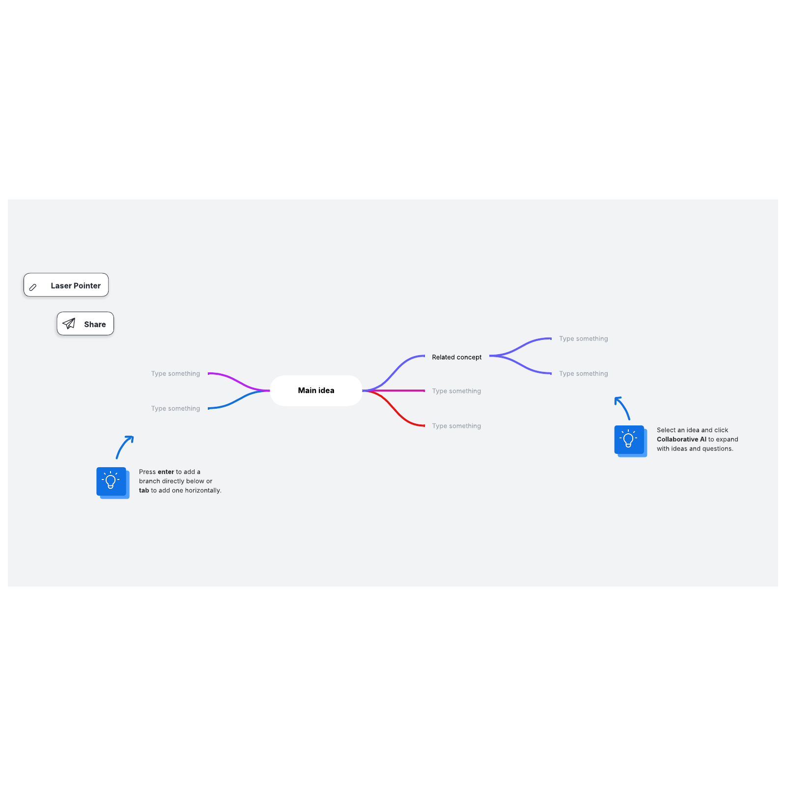 Mind Map Template Lucidspark 1919