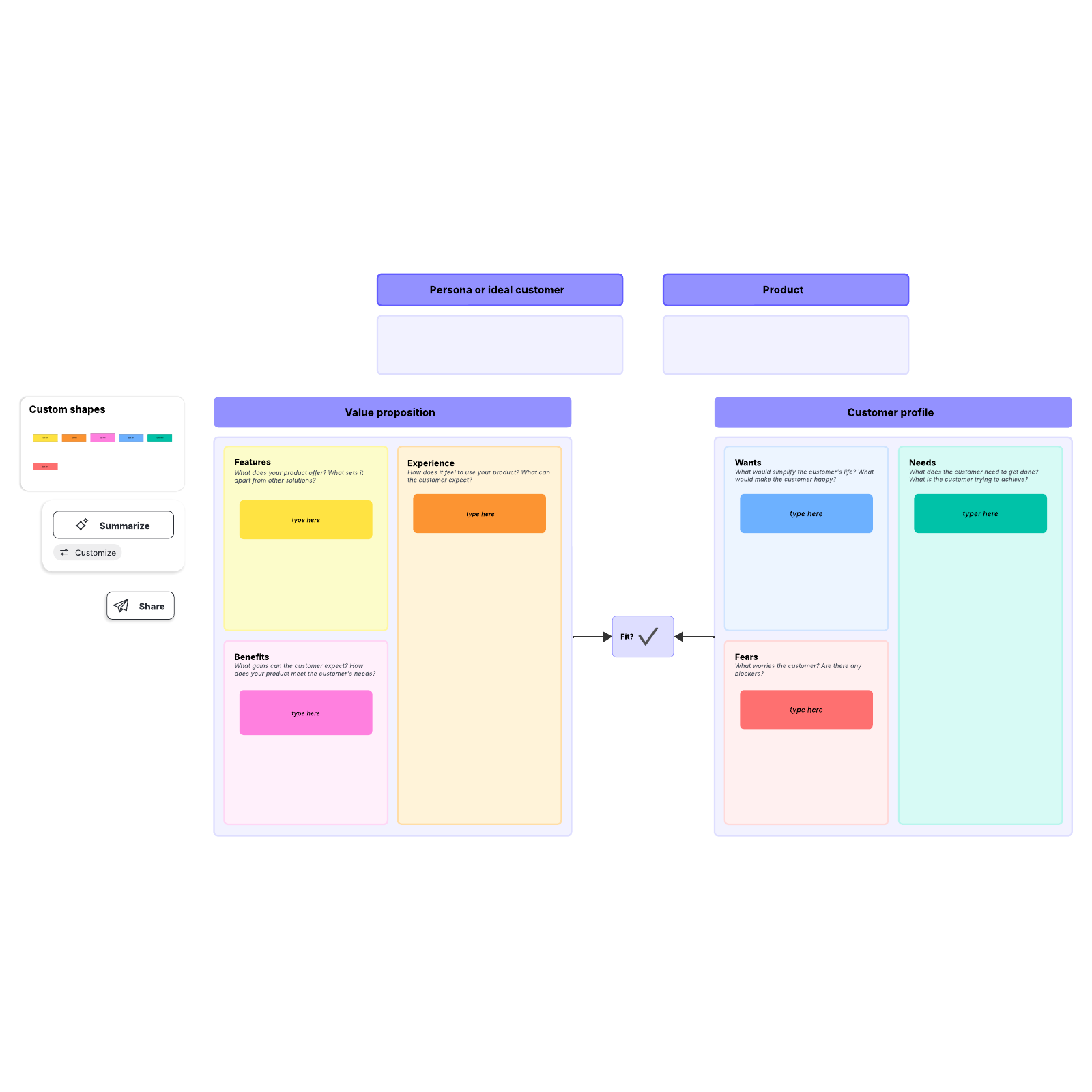 Value Proposition Canvas – Download the Official Template