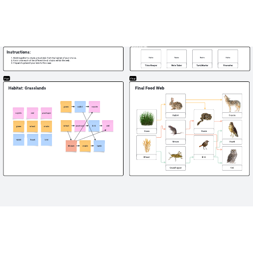 Go to Small Group Activity Example template