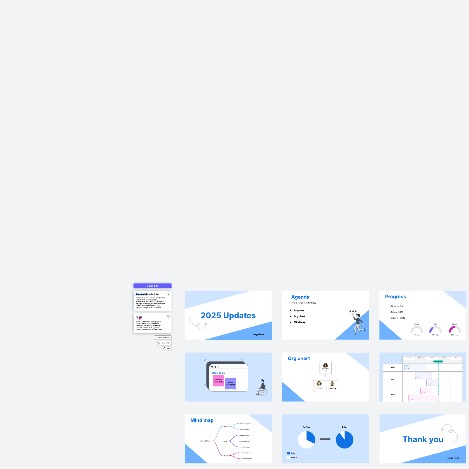 Presentation template