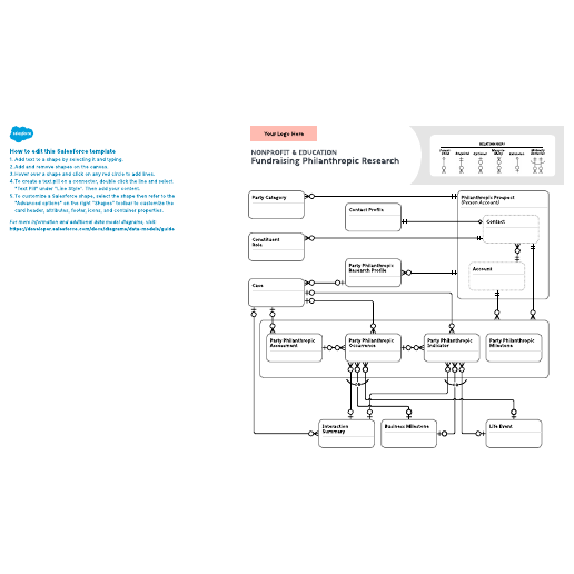 Go to Nonprofit & Education – Fundraising Philanthropic Research template