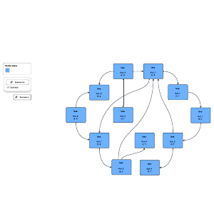 Interrelationship diagram