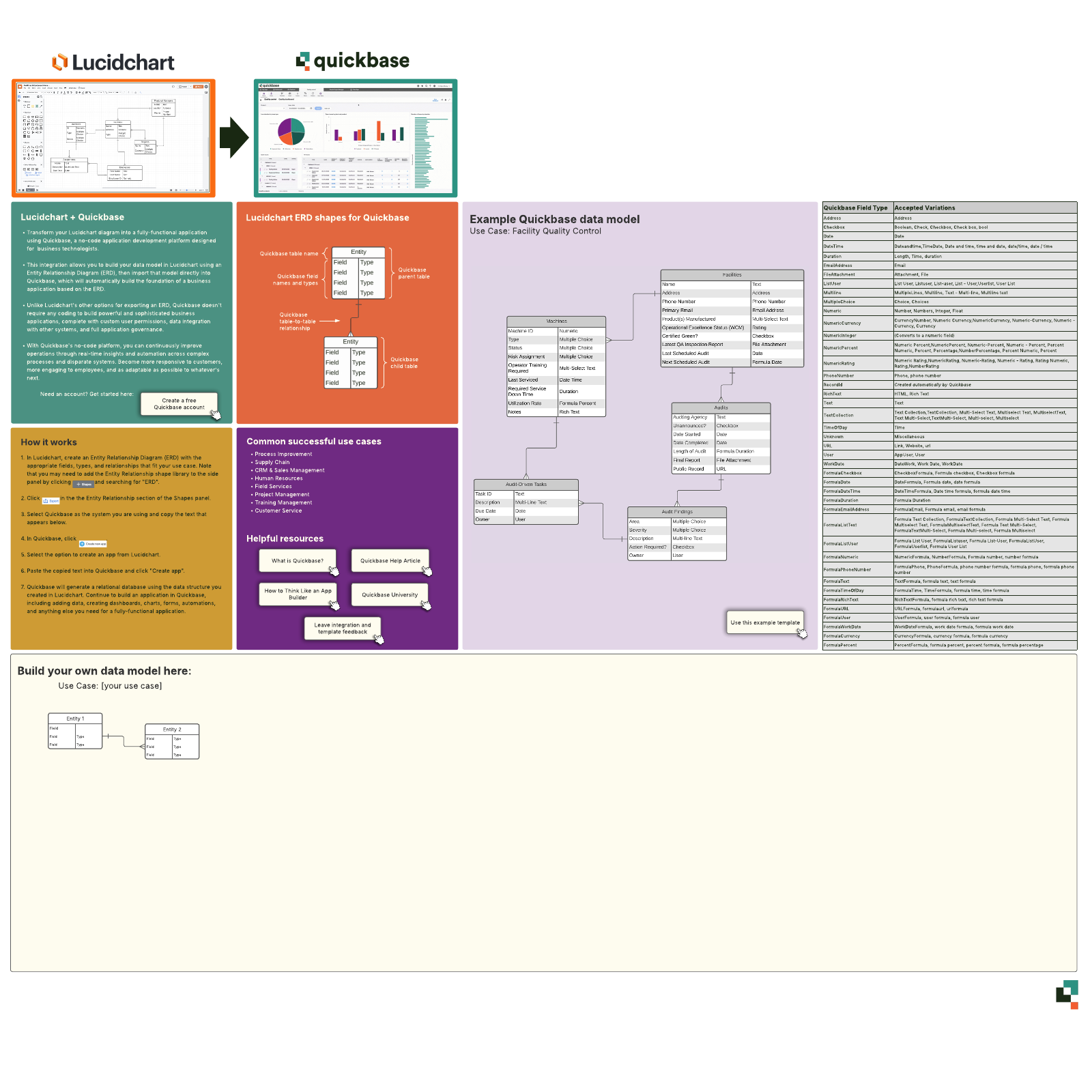 getting-started-with-quickbase-integration-lucidchart