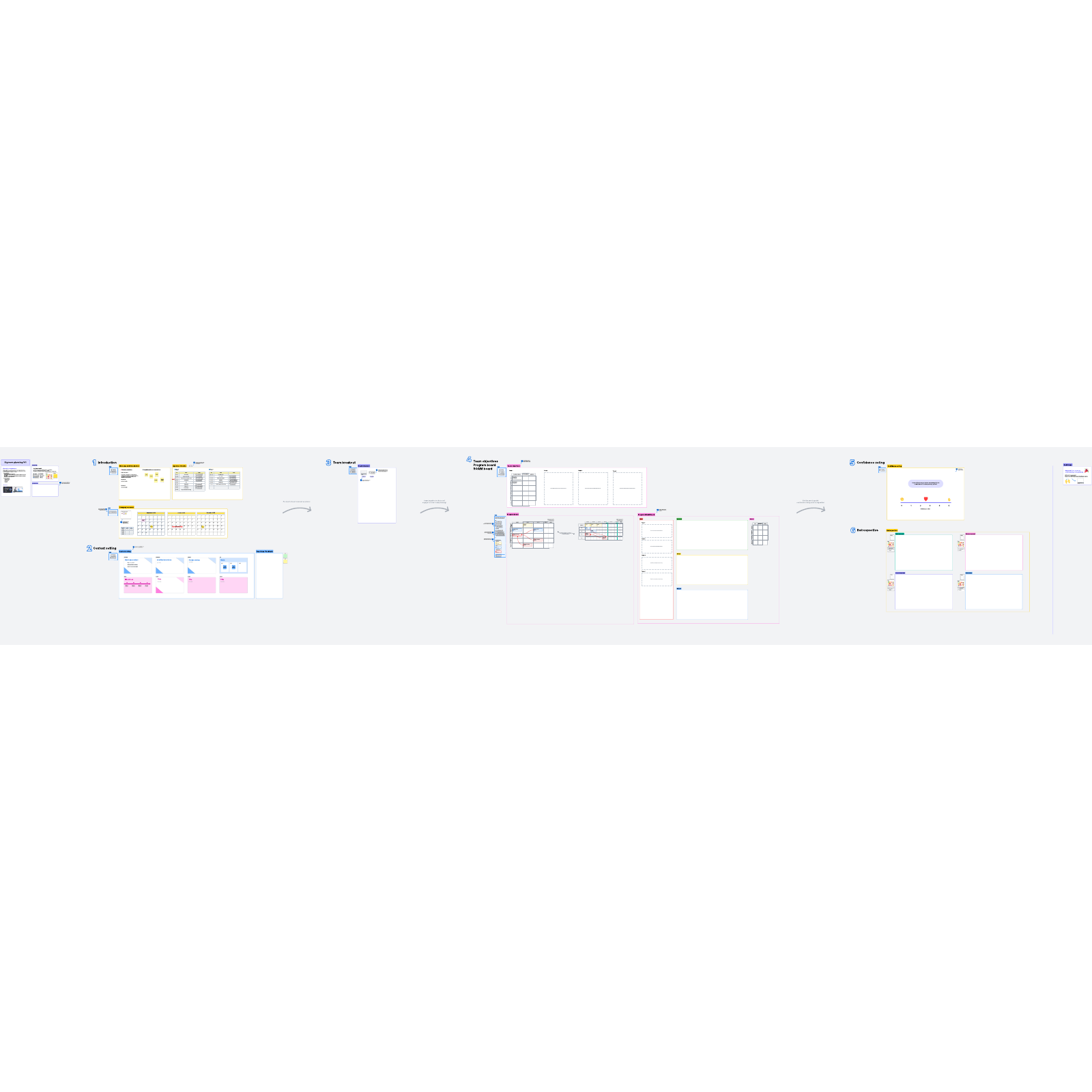 Big room planning template with breakout boards 