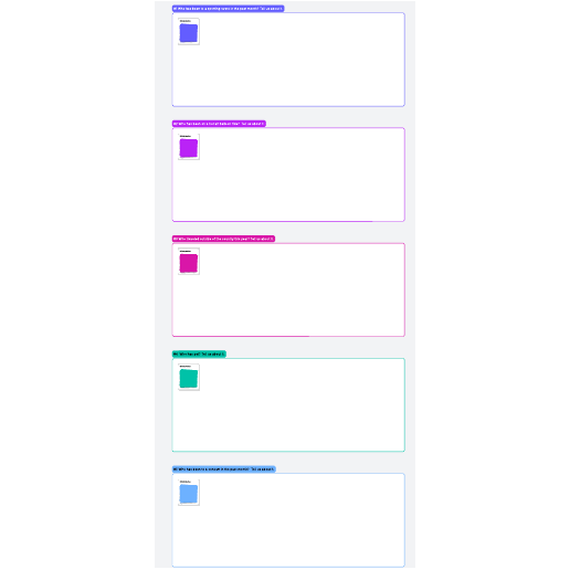 Go to 5 Questions to get to know your classmates template