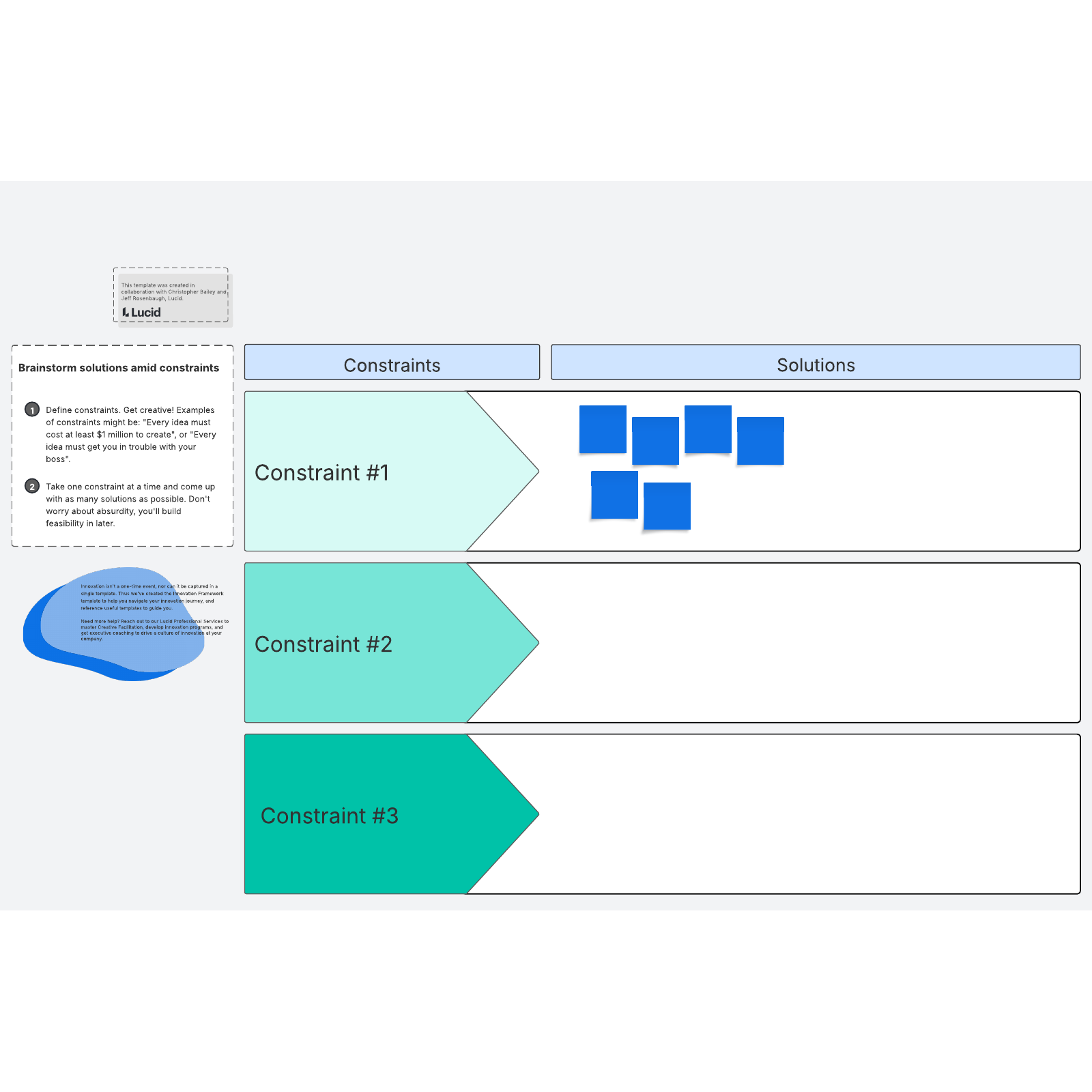 Brainstorm solutions using constraints