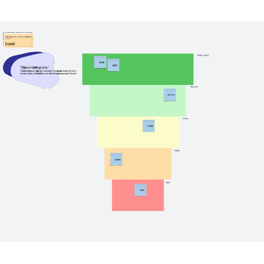 Go to Smart heat gauge template