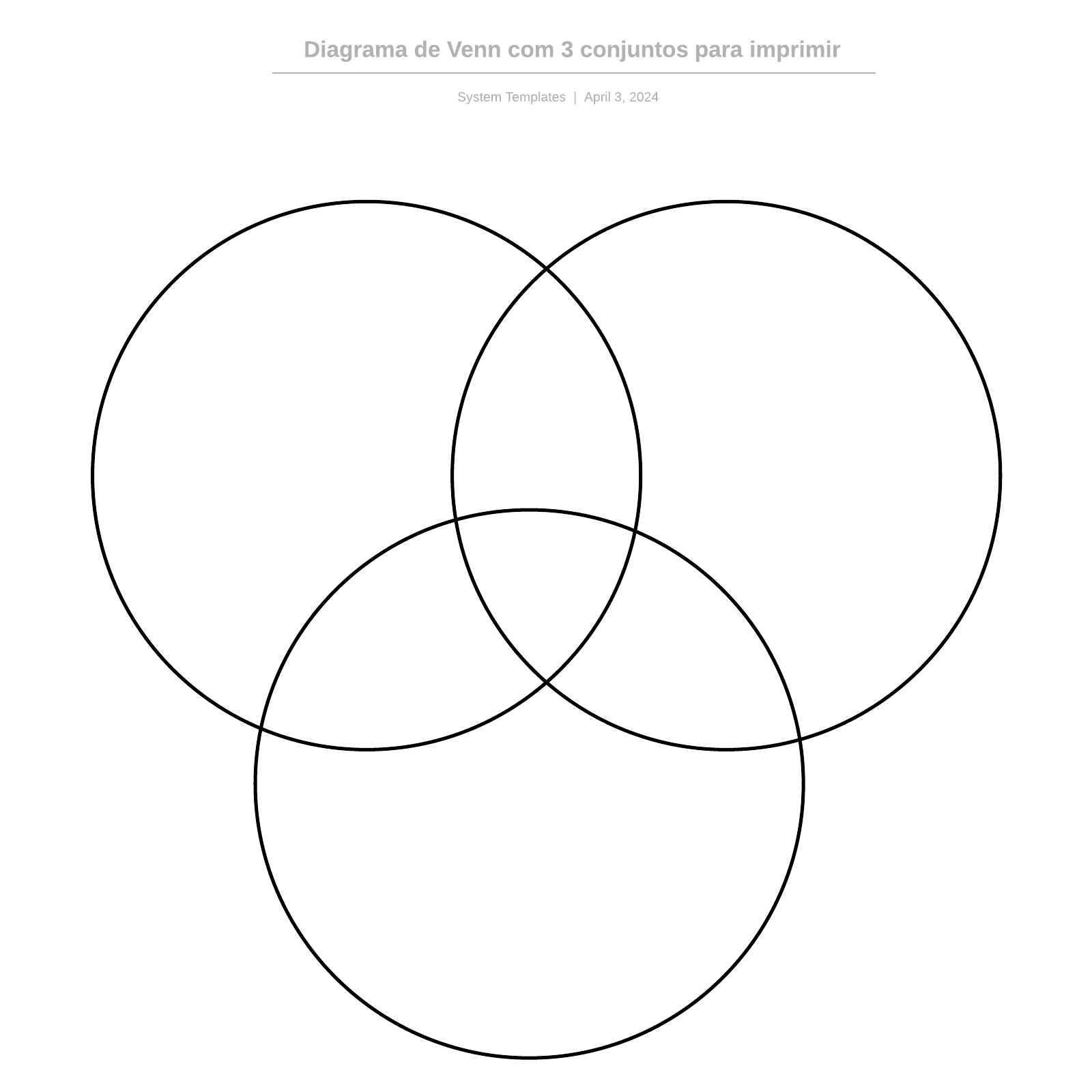 Diagrama de Venn com 3 conjuntos para imprimir example