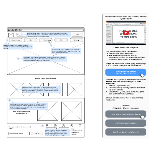 Go to Annotated e-commerce home page wireframe template