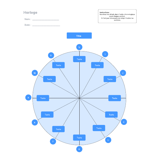 exemple d'horloge à compléter