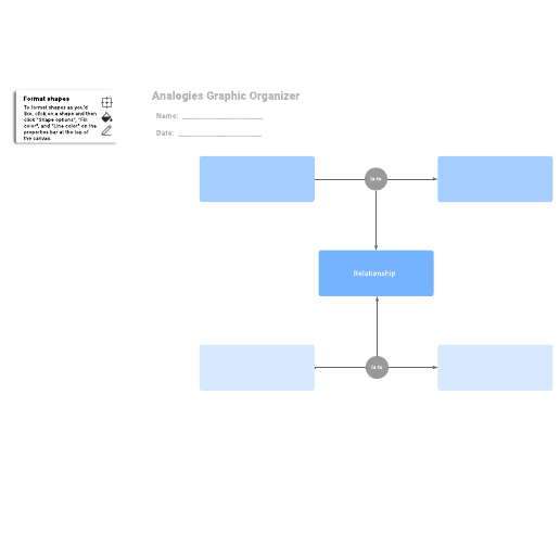 Go to Analogies Graphic Organizer template