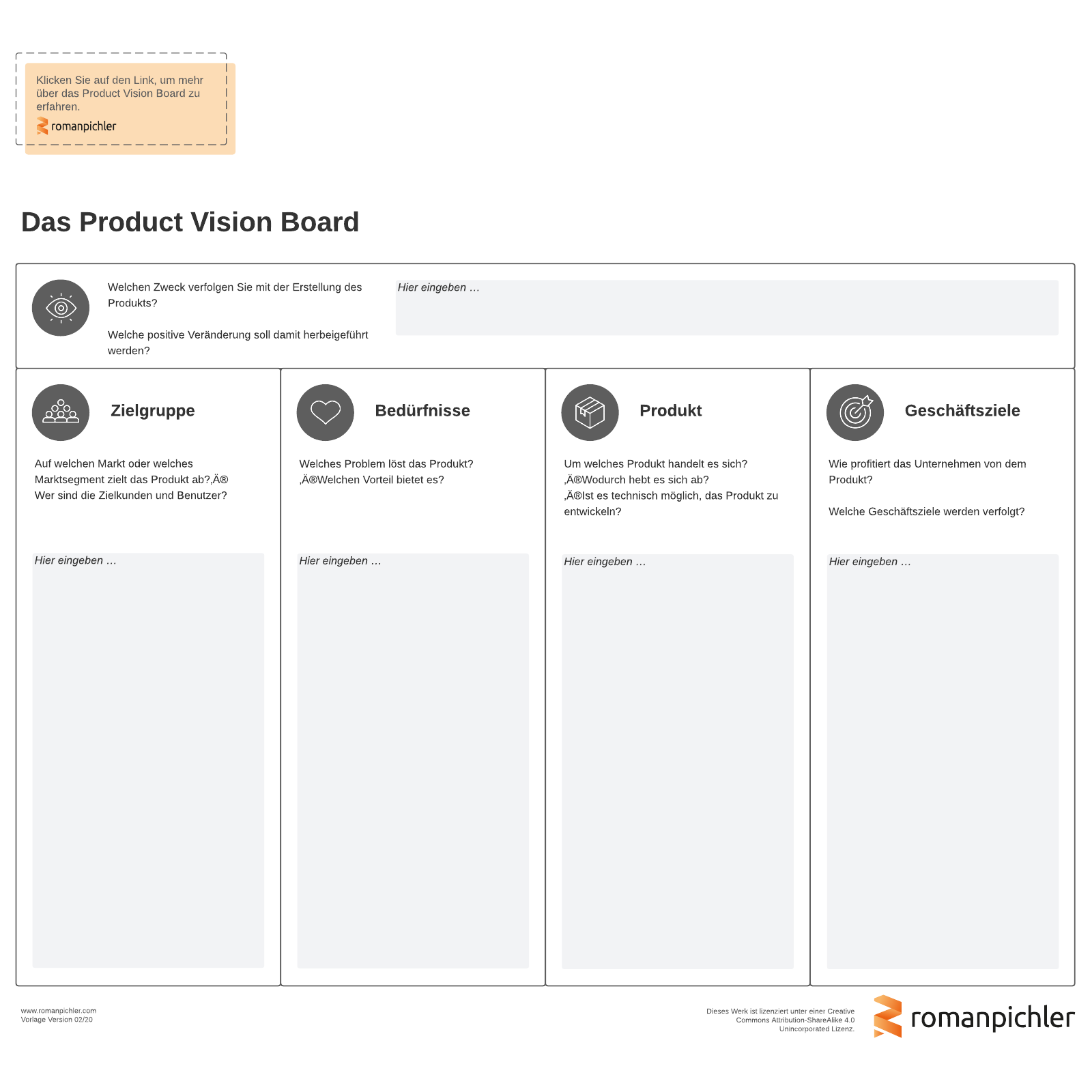 vorlage product vision board 