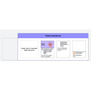 Team resources