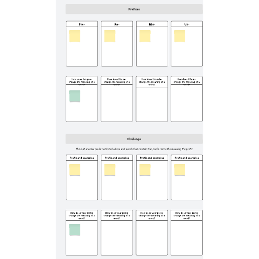 Go to ELA- Prefixes  template