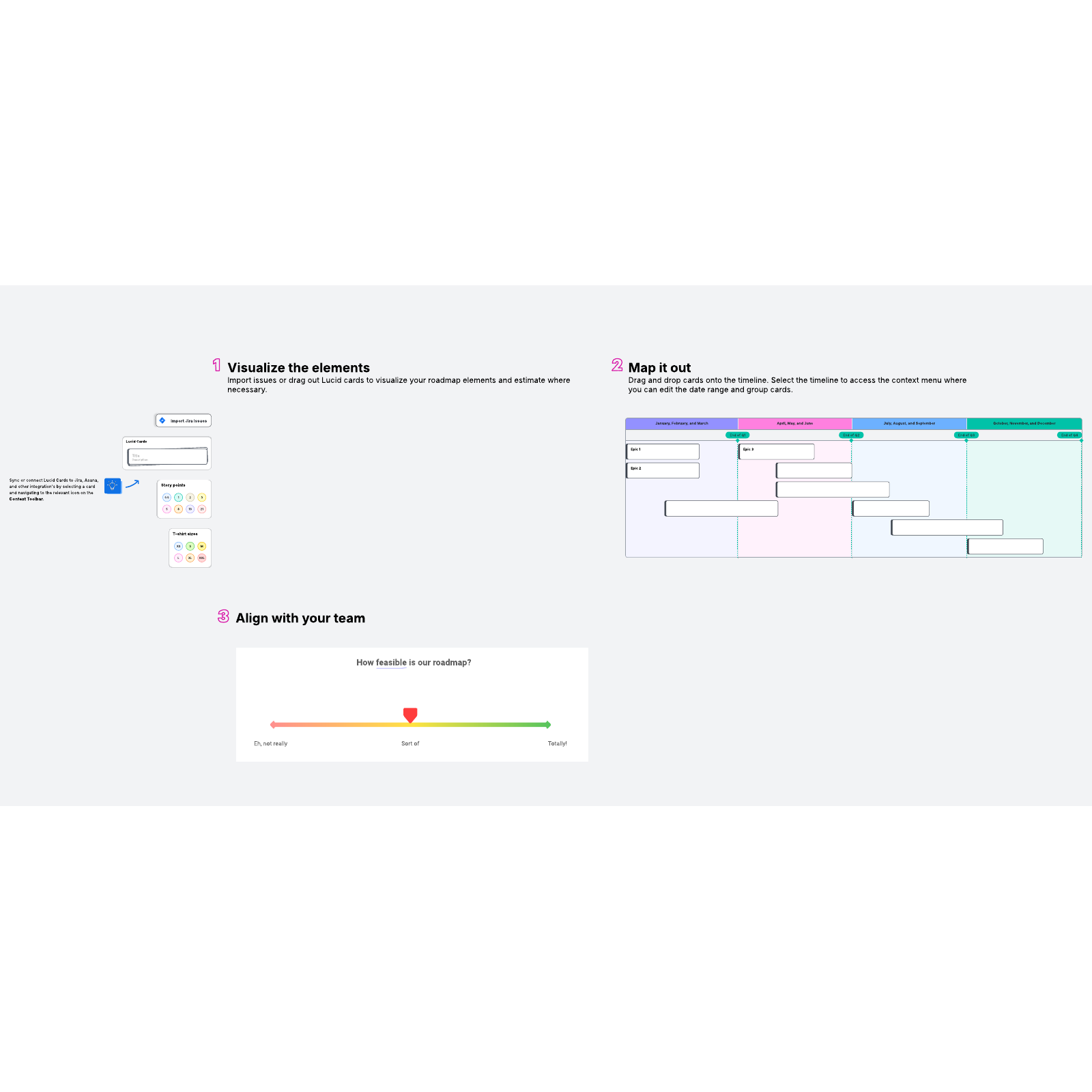 Product roadmap template