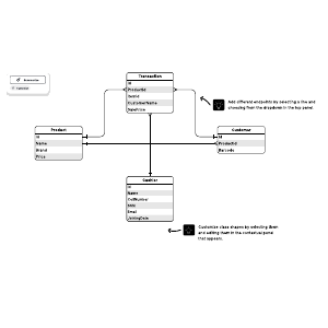 Impact Of Schema Design On Data Retrieval Efficiency In Nosql Database ...