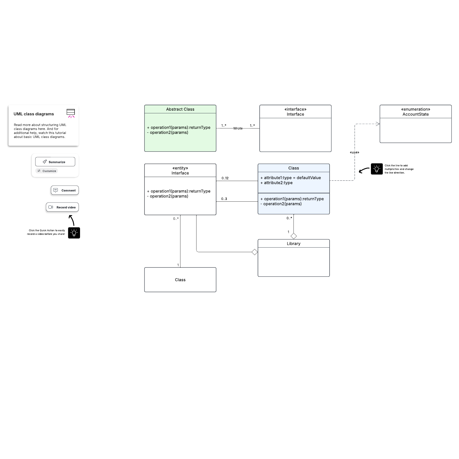 UML class example