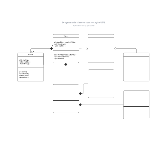 Go to Diagrama de classes com notação UML template