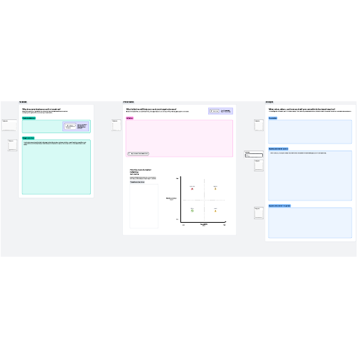 Go to Business transformation vision alignment template