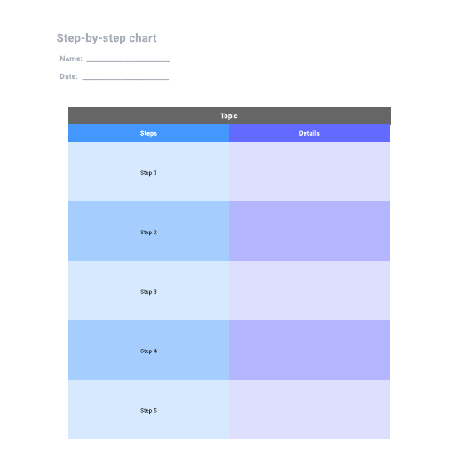 Go to Step-by-step chart template