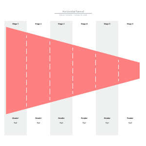 Horizontal funnel