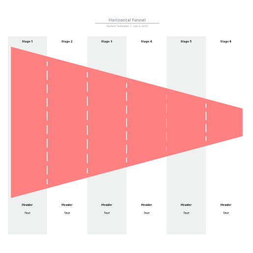 Go to Horizontal funnel template