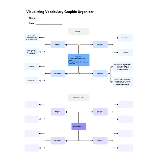 Go to Visualizing Vocabulary Graphic Organizer template