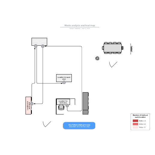 Go to Waste analysis and heat map template