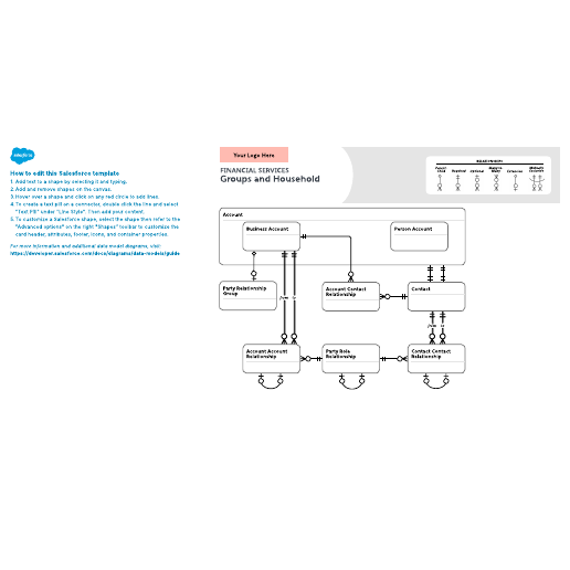 Go to Financial Services – Groups and Household template