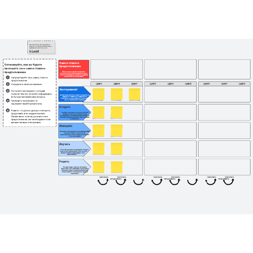 Шаблон карты эксперимента