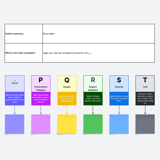 Go to OPQRST patient assessment template