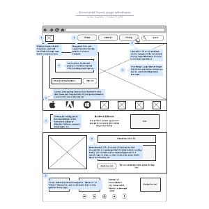 Annotated home page wireframe | Lucidchart