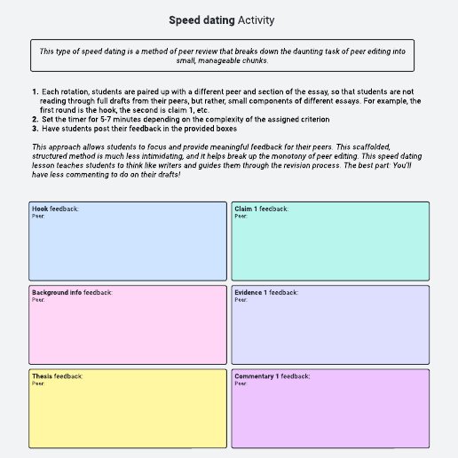 Go to Peer review speed dating template