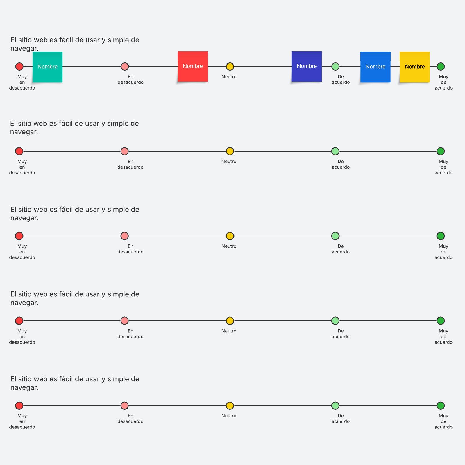 Plantilla de escala de likert | lucidspark