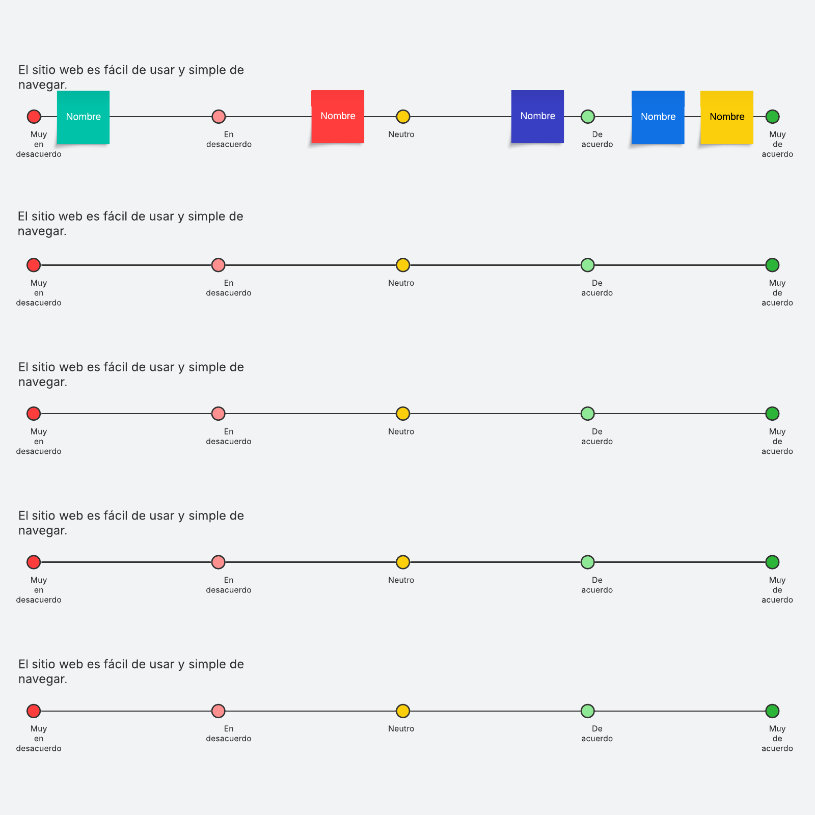 plantilla de escala de likert