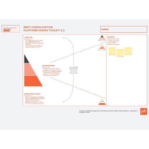 Go to Brief consolidation template