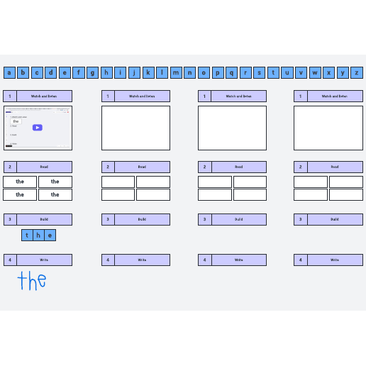 Go to HFW template