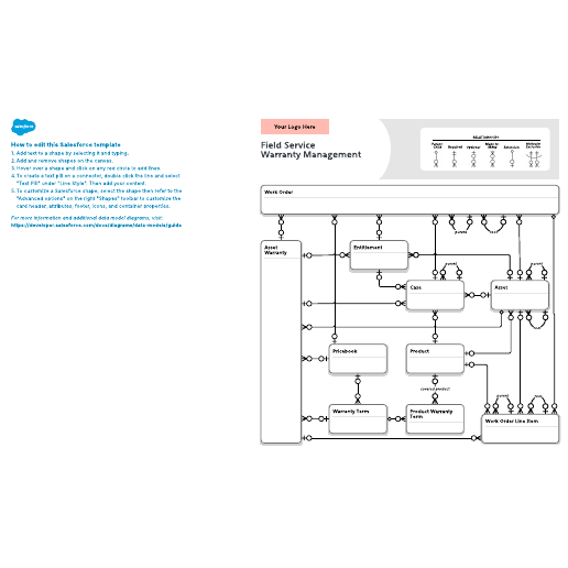 Go to Field Service: Warranty Management template