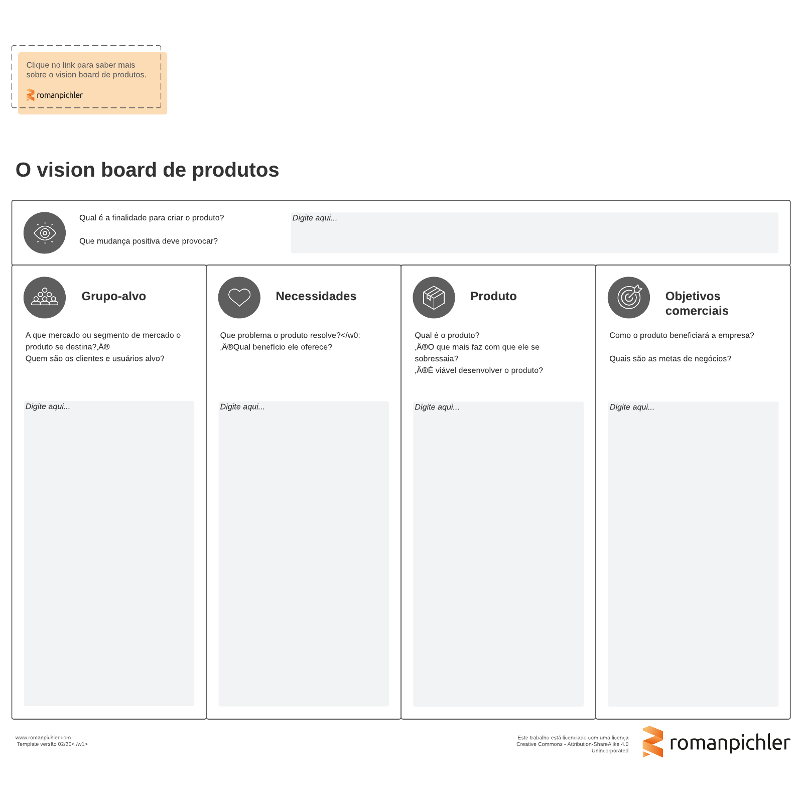 modelo de vision board de produtos 