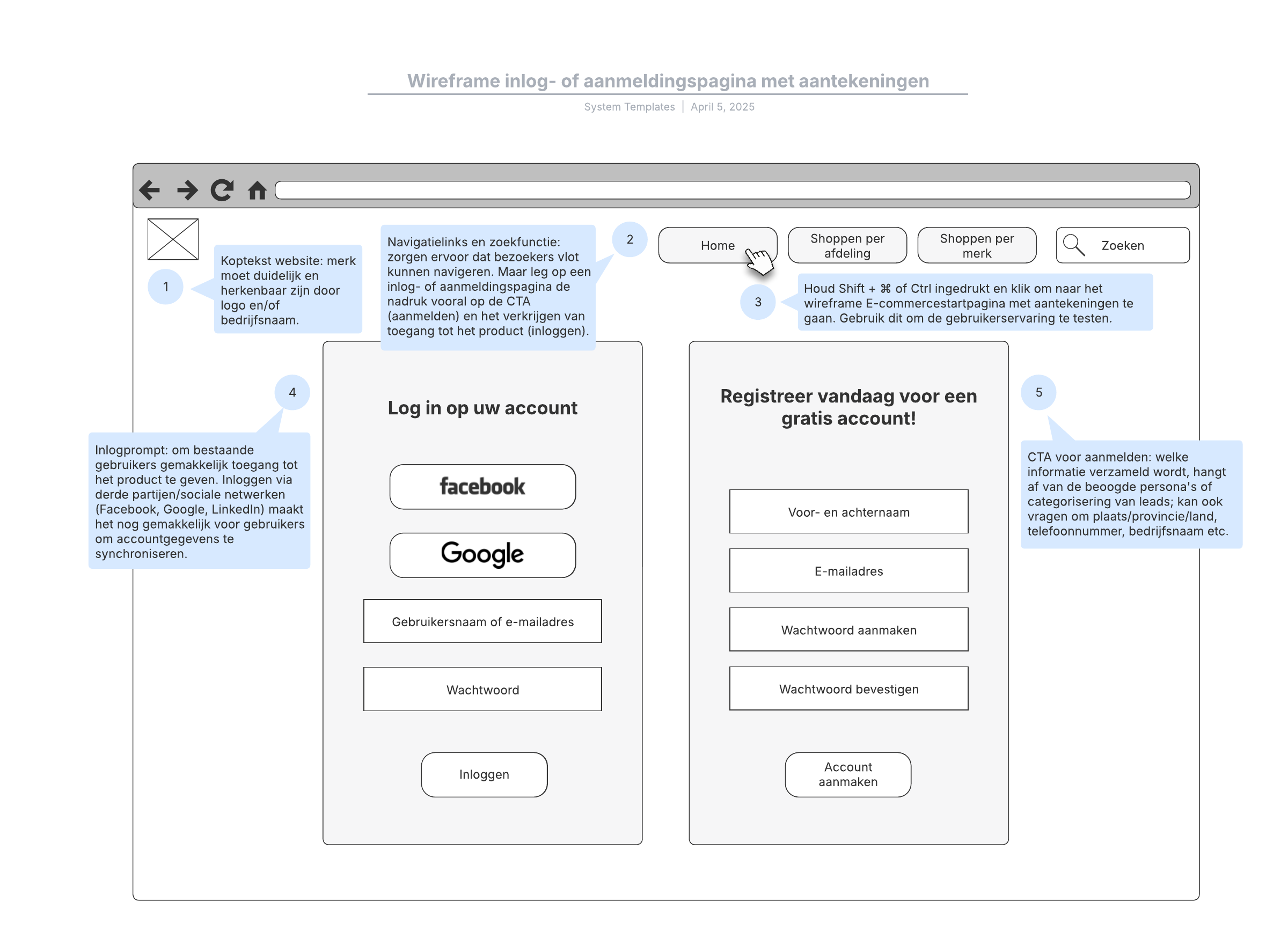 Met deze wireframesjabloon voor een inlog- of aanmeldingspagina met aantekeningen kunt u:

- De lay-out van uw website visueel weergeven.
- Aanvullende informatie toevoegen om ervoor te zorgen dat de wireframe begrijpelijk is voor anderen.
- Samenwerken met collega's om gebruikers een goede ervaring te bieden.

Open deze sjabloon voor een gedetailleerd voorbeeld van een wireframe voor een inlog- of aanmeldingspagina met aantekeningen dat u aan uw eigen use case kunt aanpassen.