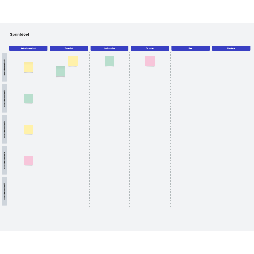 Go to Scrum board template